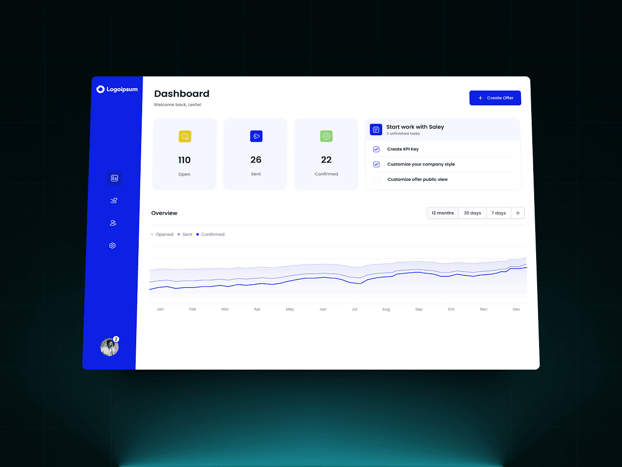 Custom Multi-tenant Micro SaaS Development with Directus CMS-Saley