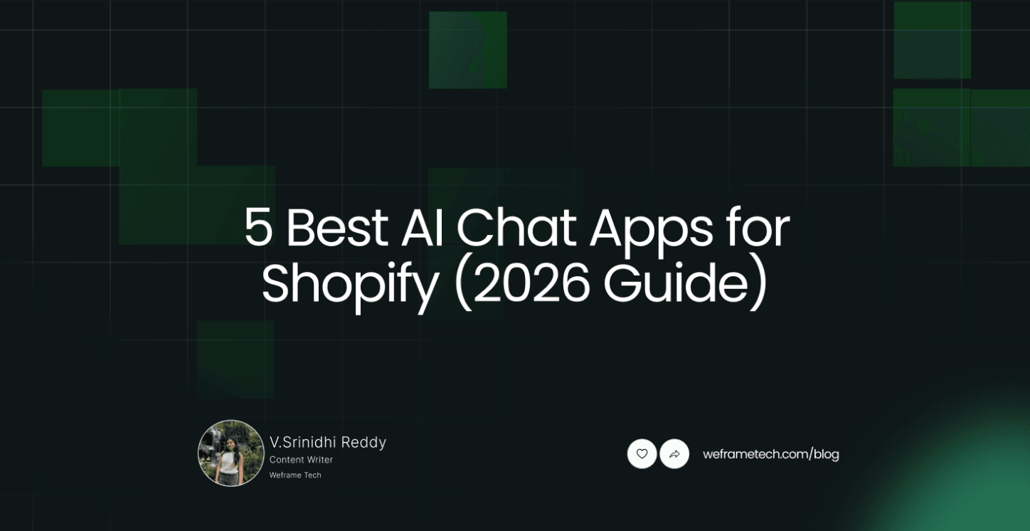 5 Best AI Chat Apps for Shopify (2026)
