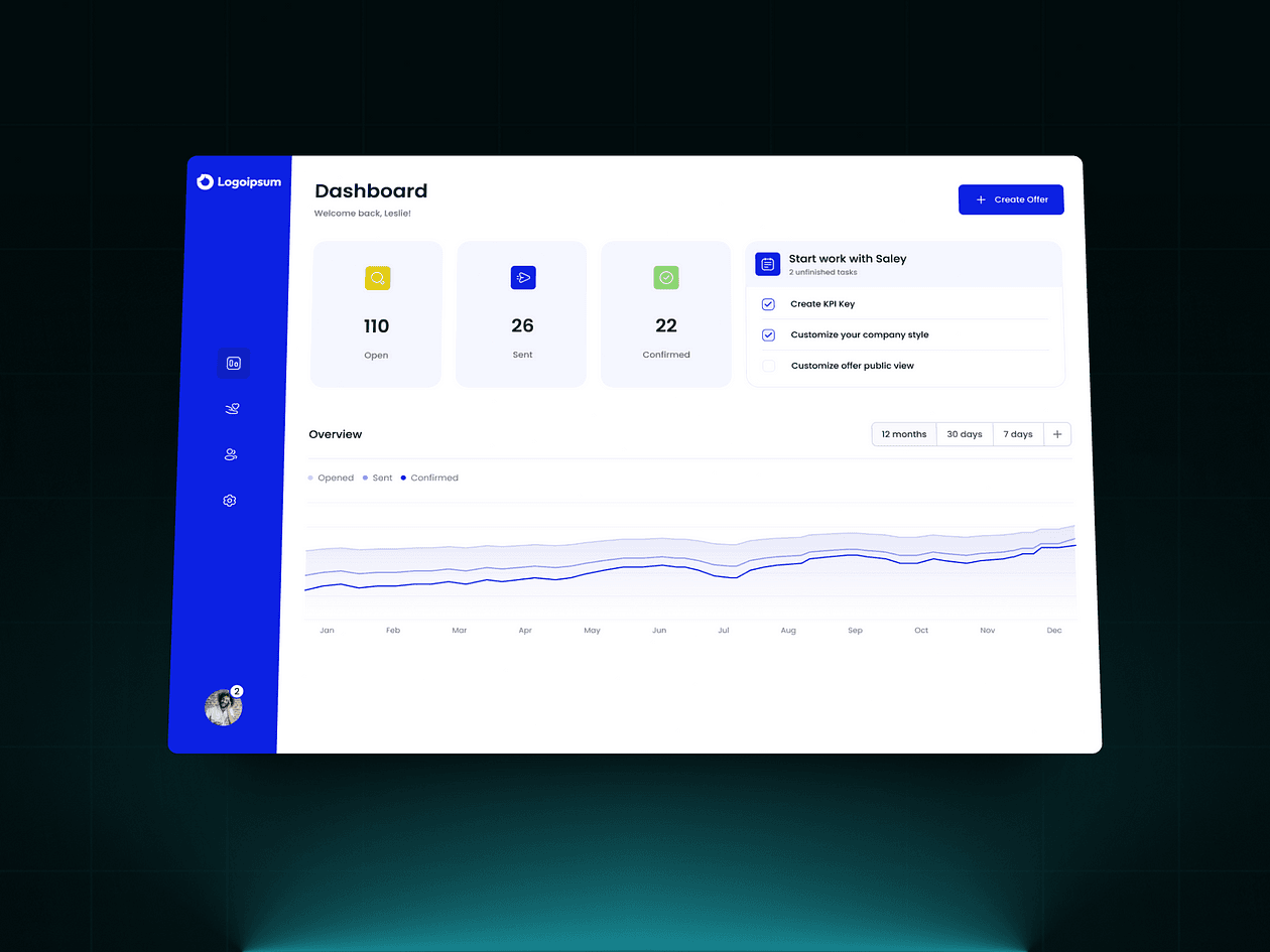 Custom Multi-tenant Micro SaaS Development with Directus CMS-Saley